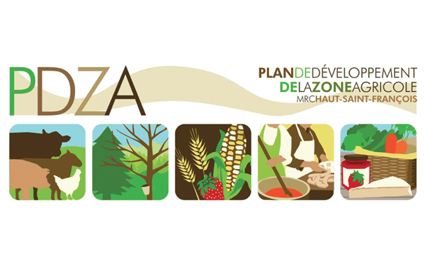 ACTU-PDZA