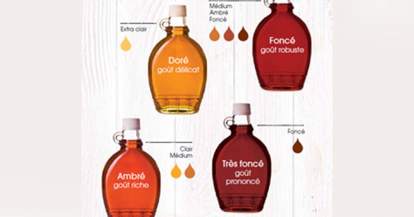 Sirop d'érable