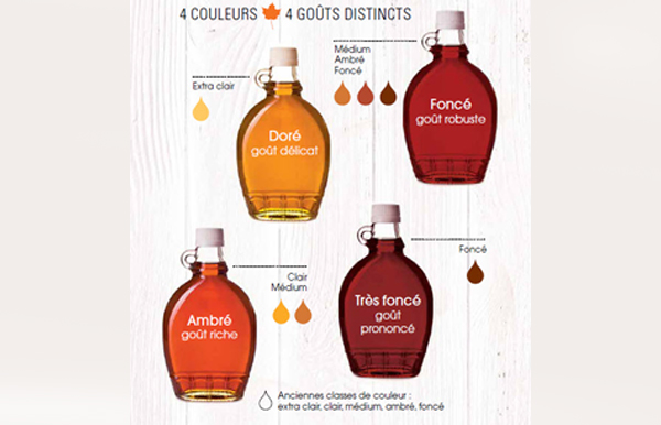Sirop d'érable
