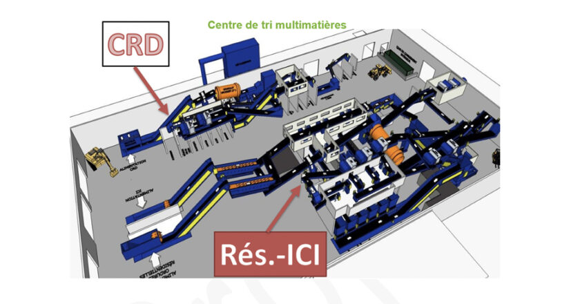Valoris, Centre de tri multimatières