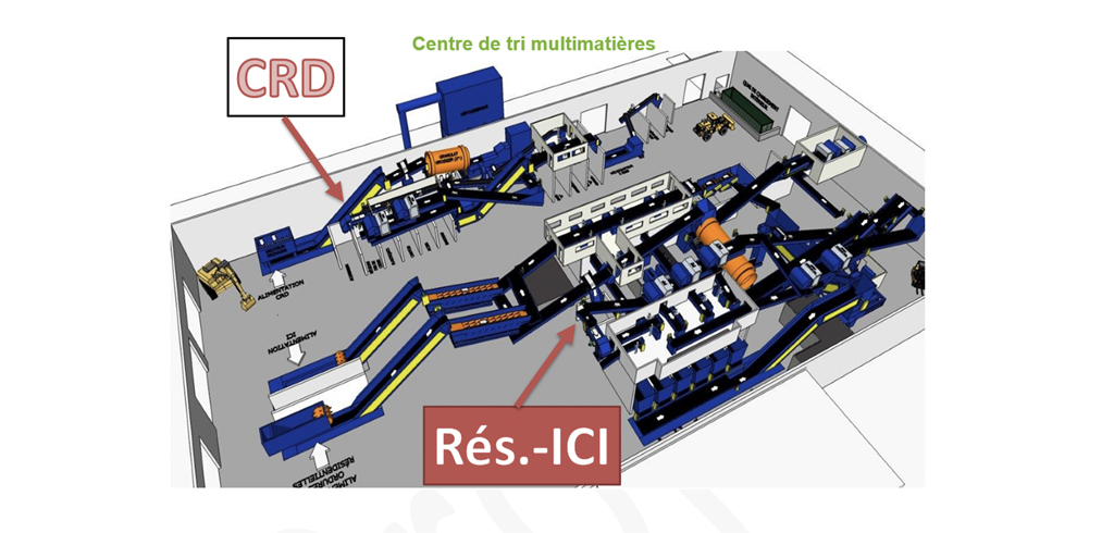 Valoris, Centre de tri multimatières