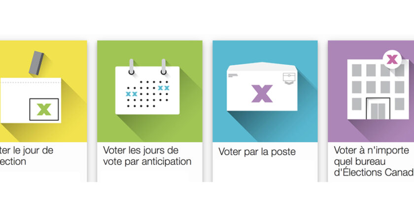Facon de voter