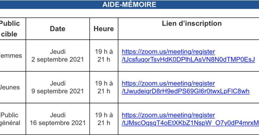 aide-mémoire