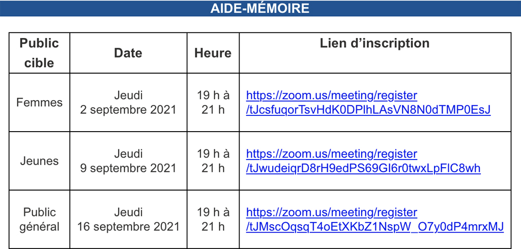 aide-mémoire
