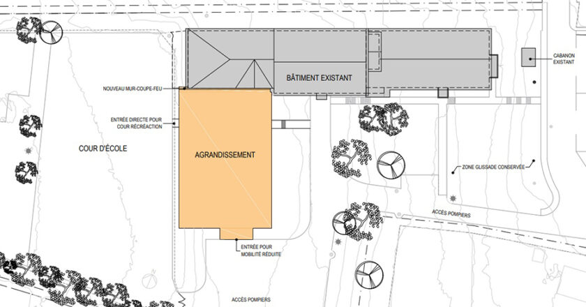 Plan école
