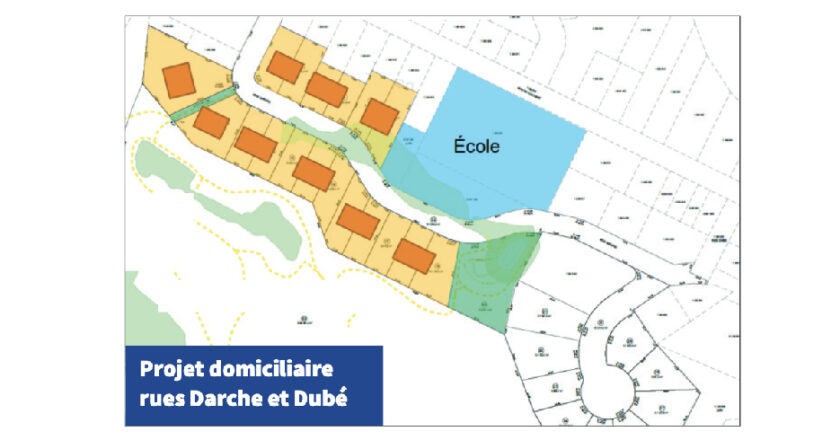 projet domicile ascot corner