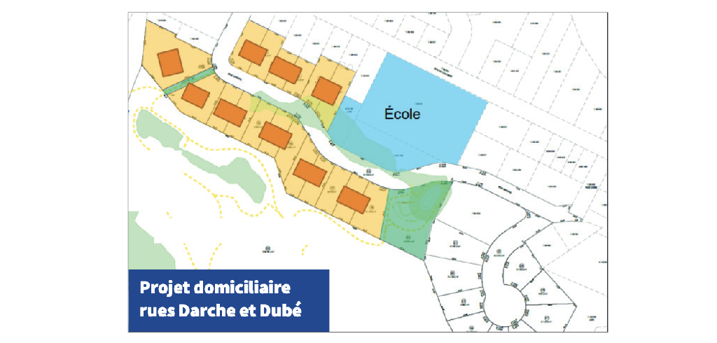 projet domicile ascot corner